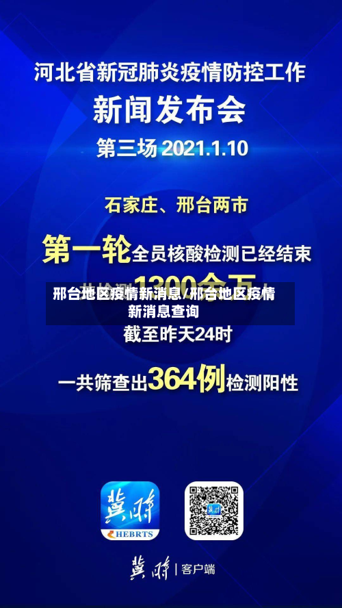 邢台地区疫情新消息/邢台地区疫情新消息查询-第1张图片