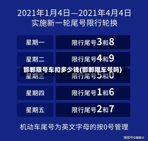 邯郸限号车扣多少钱(邯郸限车号吗)-第1张图片