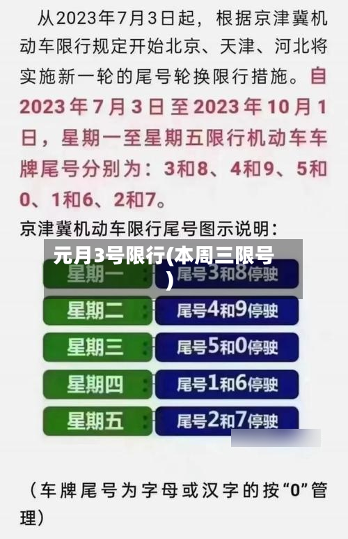元月3号限行(本周三限号)