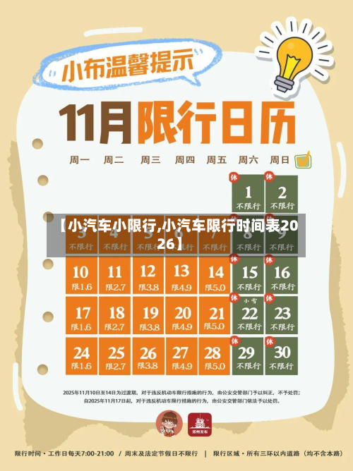 【小汽车小限行,小汽车限行时间表2026】