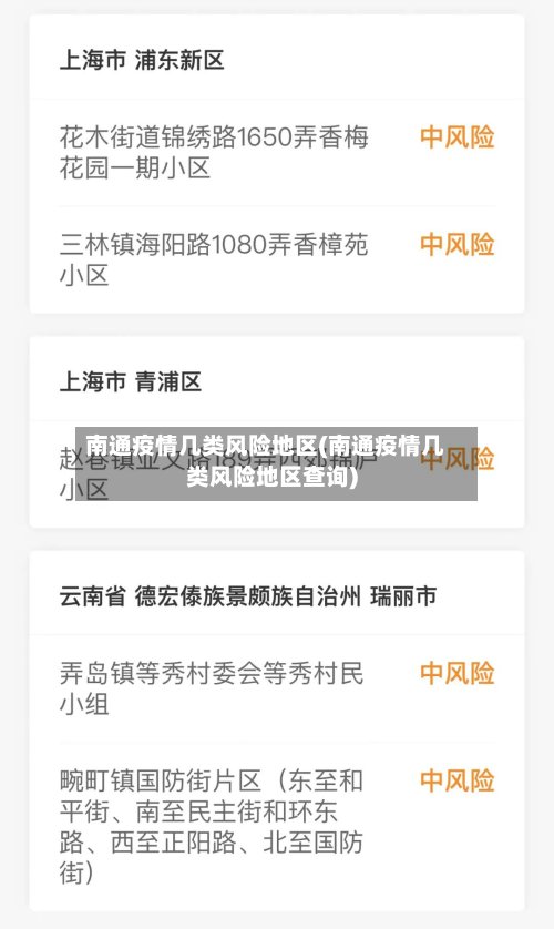 南通疫情几类风险地区(南通疫情几类风险地区查询)-第1张图片