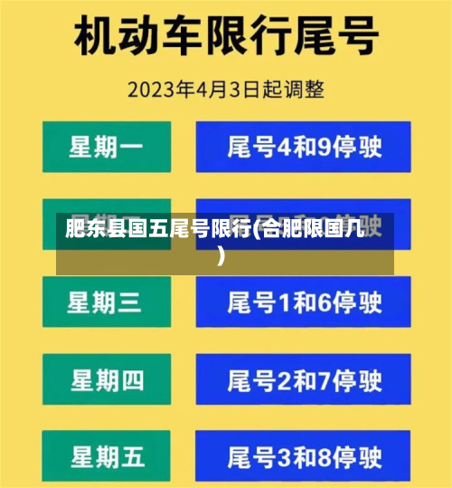 肥东县国五尾号限行(合肥限国几)-第1张图片