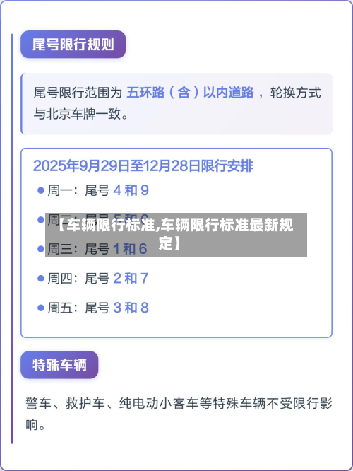 【车辆限行标准,车辆限行标准最新规定】-第1张图片