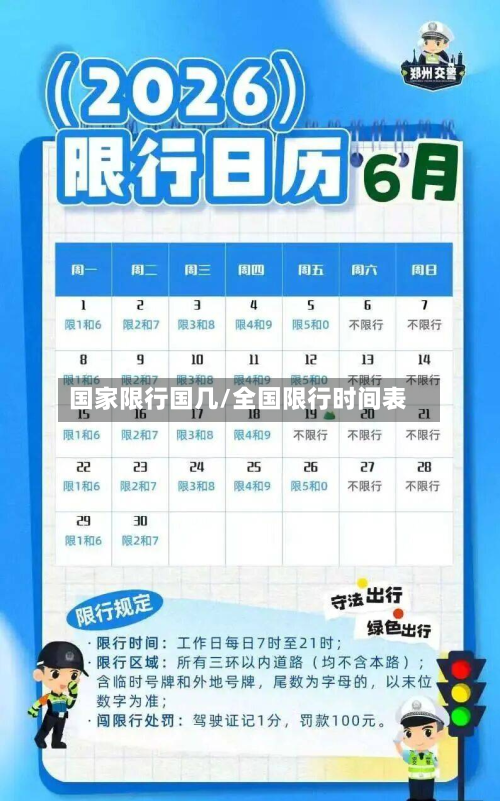 国家限行国几/全国限行时间表-第1张图片