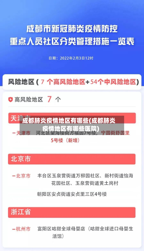 成都肺炎疫情地区有哪些(成都肺炎疫情地区有哪些医院)-第1张图片