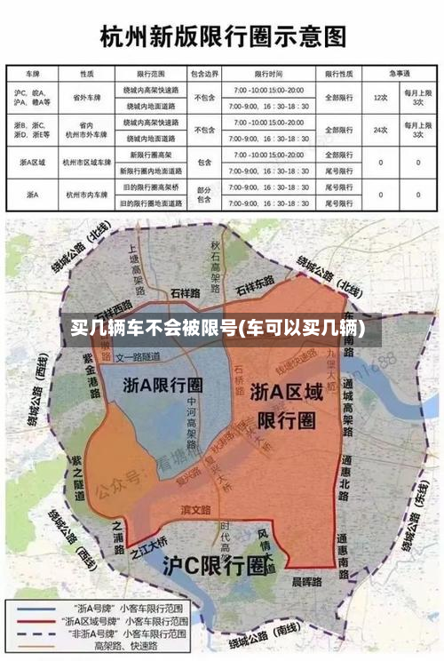 买几辆车不会被限号(车可以买几辆)-第1张图片