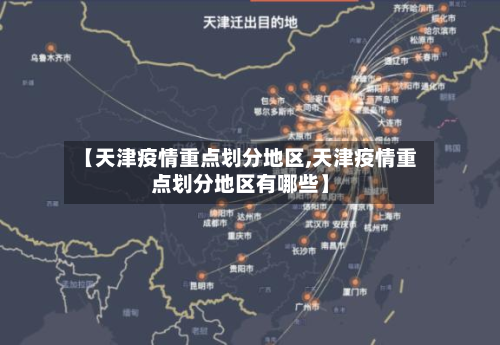 【天津疫情重点划分地区,天津疫情重点划分地区有哪些】-第1张图片