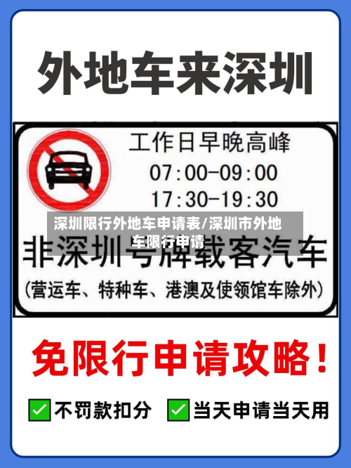 深圳限行外地车申请表/深圳市外地车限行申请-第2张图片
