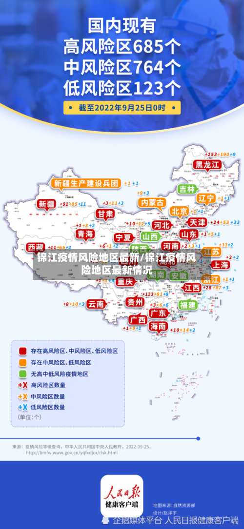 锦江疫情风险地区最新/锦江疫情风险地区最新情况-第1张图片