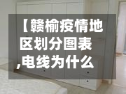 【赣榆疫情地区划分图表,电线为什么是两根】-第3张图片