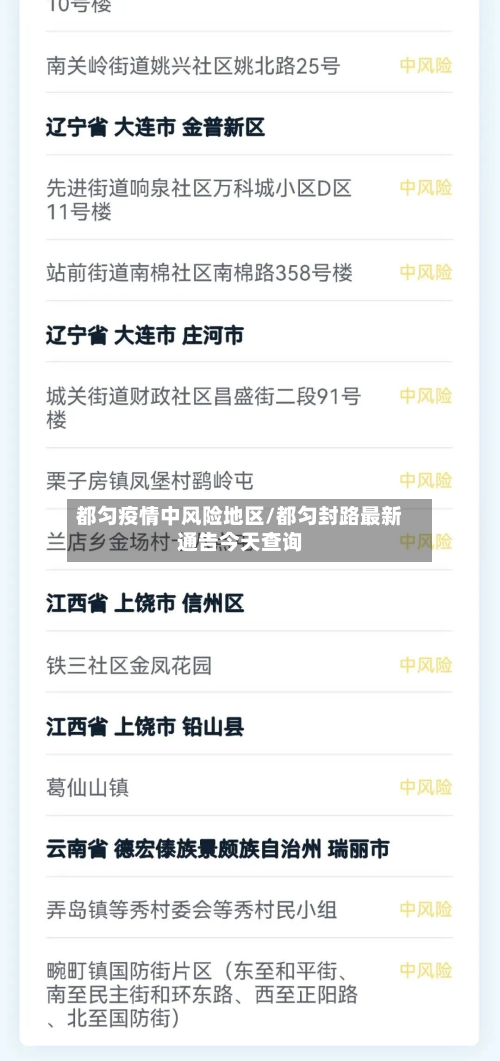 都匀疫情中风险地区/都匀封路最新通告今天查询-第1张图片
