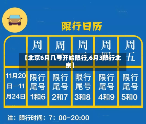 【北京6月几号开始限行,6月3限行北京】-第1张图片