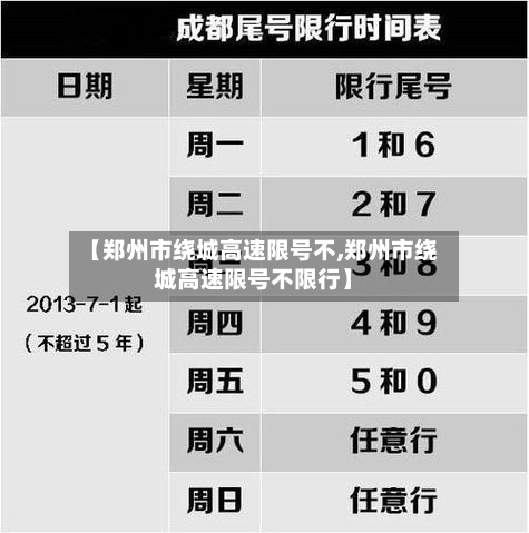 【郑州市绕城高速限号不,郑州市绕城高速限号不限行】-第1张图片
