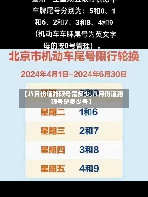 【八月份道路限号是多少,八月份道路限号是多少号】-第1张图片