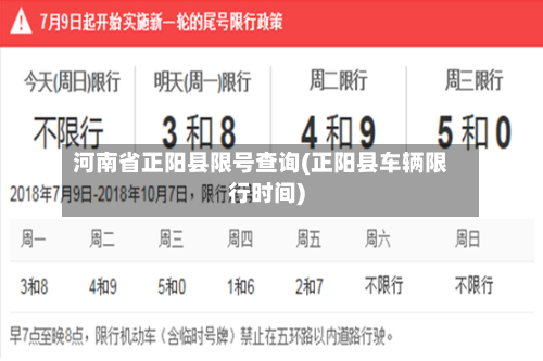 河南省正阳县限号查询(正阳县车辆限行时间)-第1张图片