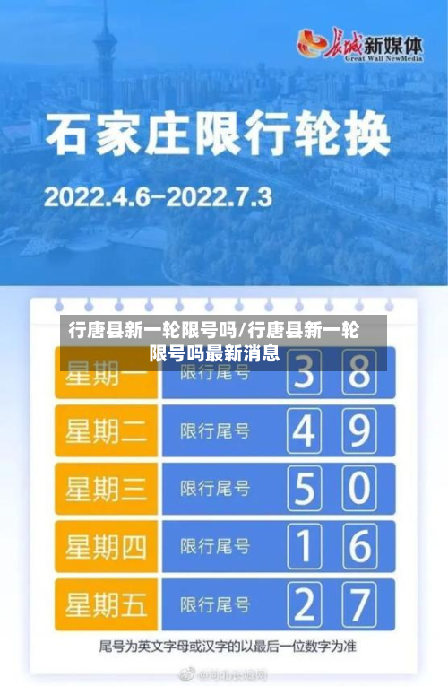 行唐县新一轮限号吗/行唐县新一轮限号吗最新消息