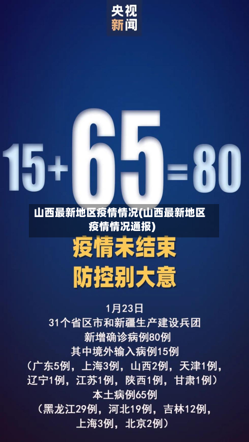 山西最新地区疫情情况(山西最新地区疫情情况通报)-第1张图片
