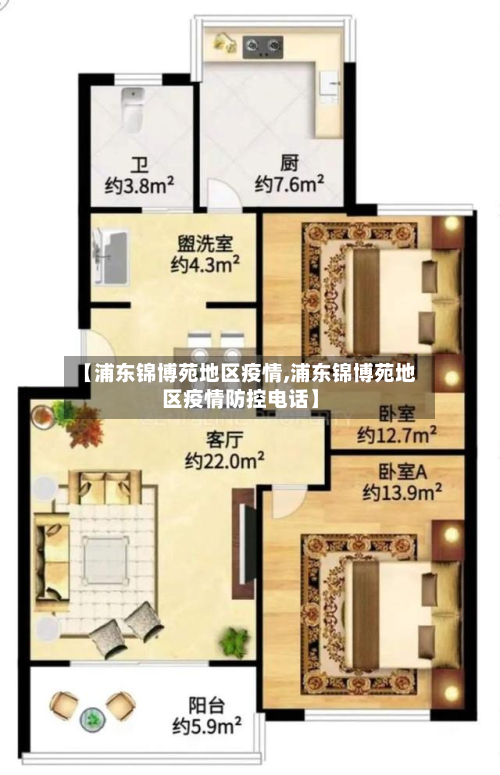 【浦东锦博苑地区疫情,浦东锦博苑地区疫情防控电话】-第1张图片