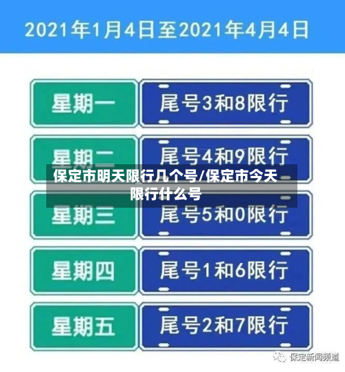 保定市明天限行几个号/保定市今天限行什么号-第1张图片