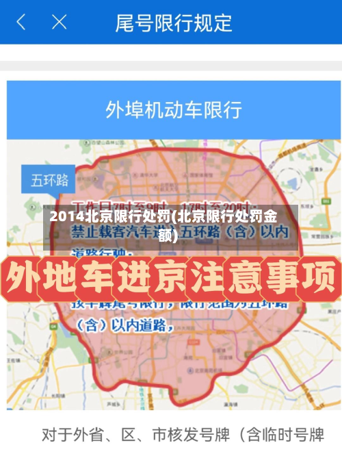 2014北京限行处罚(北京限行处罚金额)-第2张图片