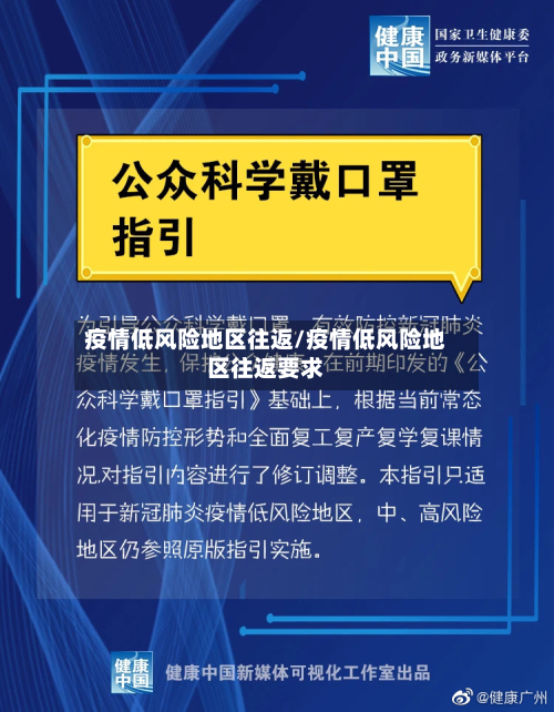 疫情低风险地区往返/疫情低风险地区往返要求-第1张图片