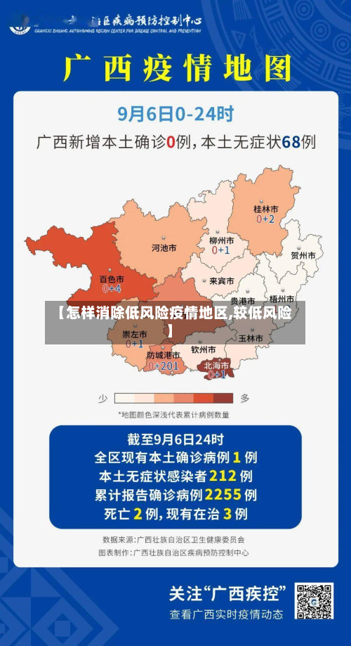 【怎样消除低风险疫情地区,较低风险】-第1张图片