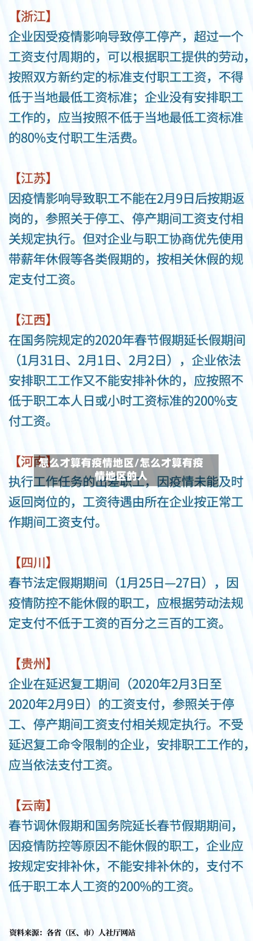 怎么才算有疫情地区/怎么才算有疫情地区的人-第1张图片