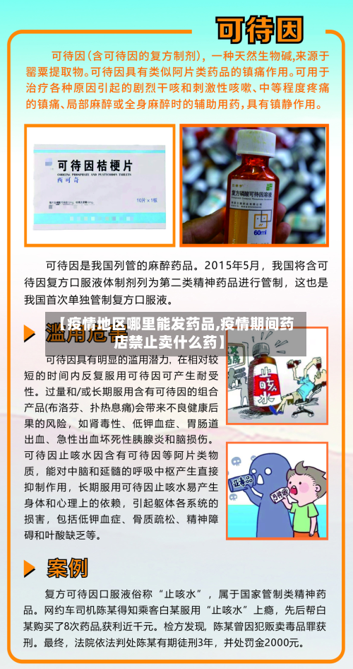 【疫情地区哪里能发药品,疫情期间药店禁止卖什么药】-第1张图片