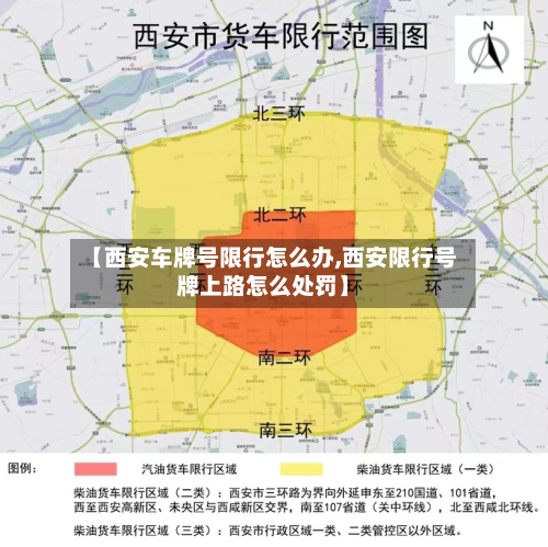 【西安车牌号限行怎么办,西安限行号牌上路怎么处罚】-第2张图片