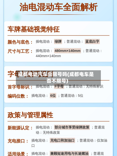 成都电动汽车会限号吗(成都电车是否不限号)-第1张图片