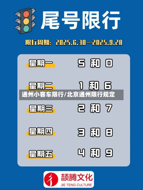 通州小客车限行/北京通州限行规定-第2张图片