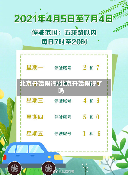 北京开始限行/北京开始限行了吗