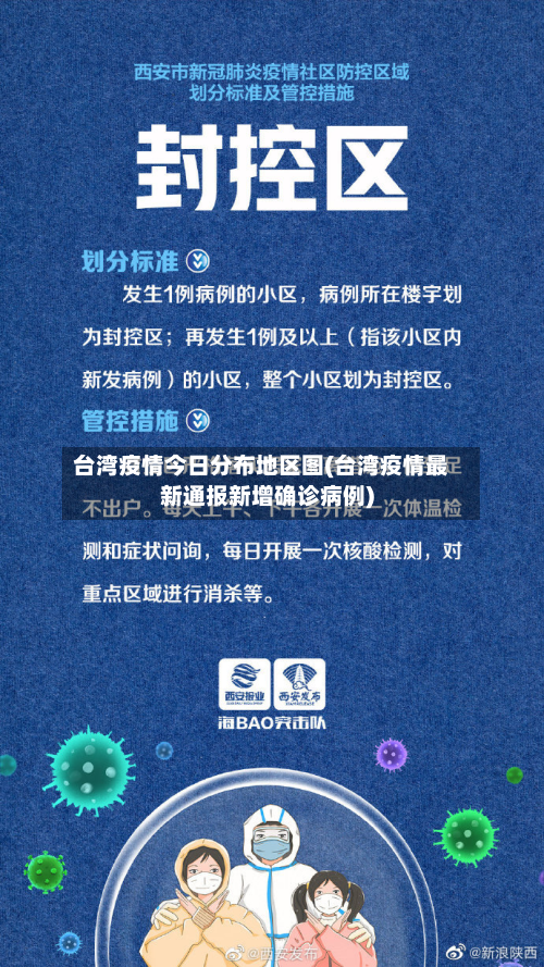 台湾疫情今日分布地区图(台湾疫情最新通报新增确诊病例)-第1张图片