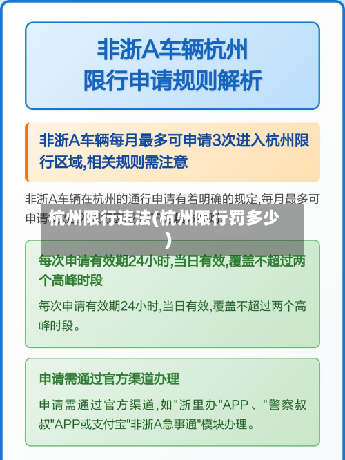 杭州限行违法(杭州限行罚多少)-第1张图片