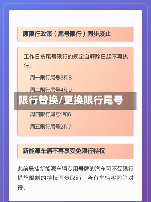 限行替换/更换限行尾号-第1张图片