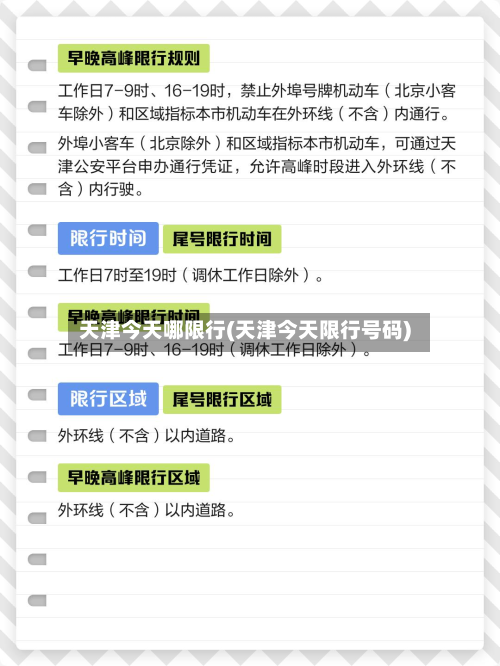 天津今天哪限行(天津今天限行号码)-第1张图片