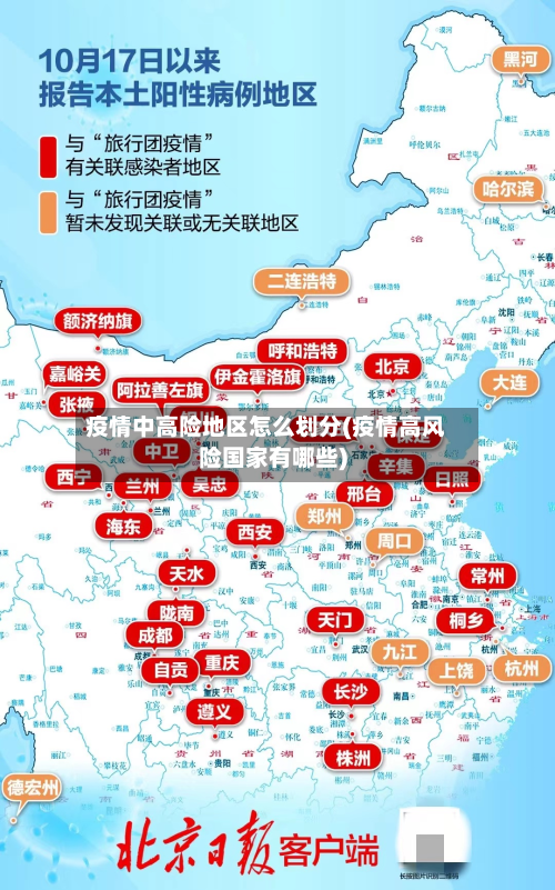 疫情中高险地区怎么划分(疫情高风险国家有哪些)-第2张图片