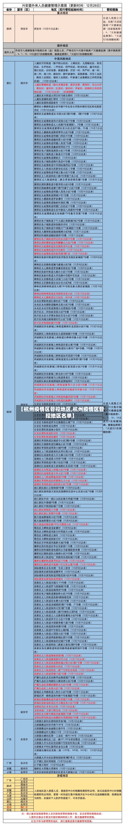 【杭州疫情区管控地区,杭州疫情区管控地区名单】-第1张图片