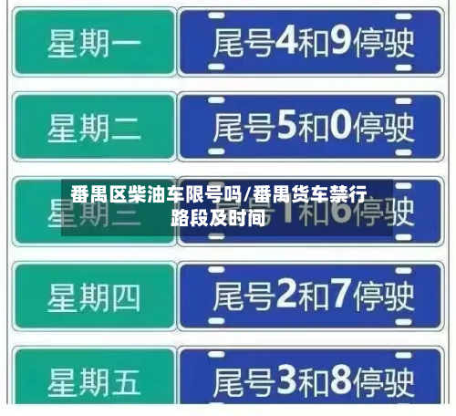 番禺区柴油车限号吗/番禺货车禁行路段及时间-第1张图片