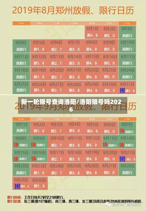 新一轮限号查询洛阳/洛阳限号吗2026
