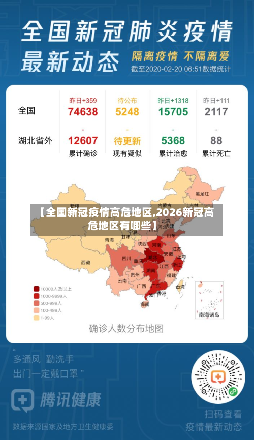 【全国新冠疫情高危地区,2026新冠高危地区有哪些】