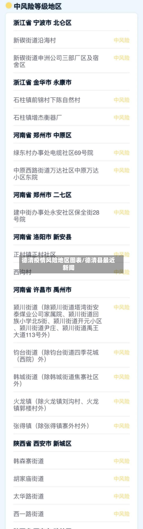 德清疫情风险地区图表/德清县最近新闻-第2张图片