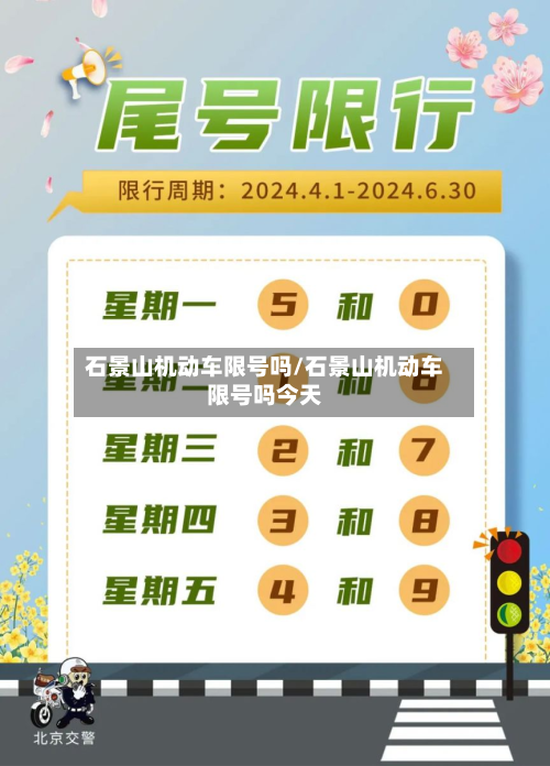 石景山机动车限号吗/石景山机动车限号吗今天