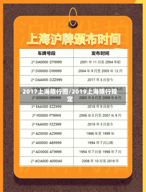 2017上海限行图/2019上海限行规定-第2张图片