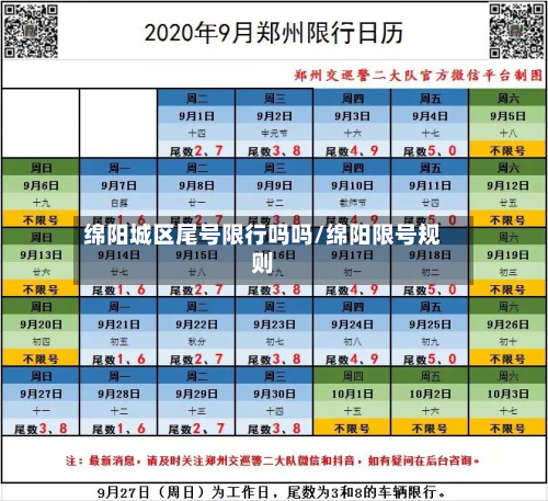 绵阳城区尾号限行吗吗/绵阳限号规则-第2张图片