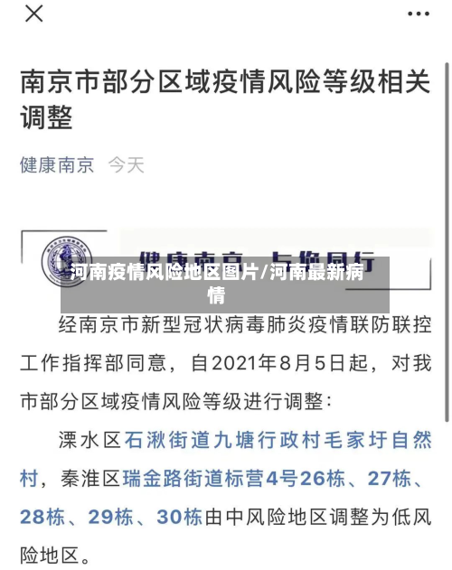 河南疫情风险地区图片/河南最新病情