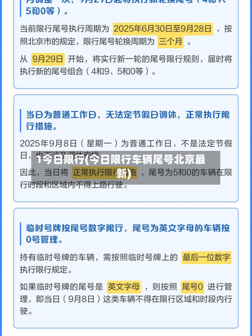 1今日限行(今日限行车辆尾号北京最新)-第2张图片