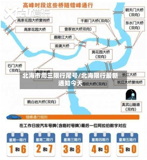 北海市周三限行尾号/北海限行最新通知今天-第1张图片