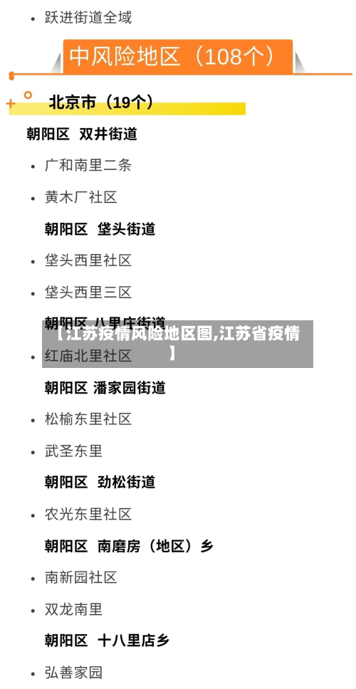 【江苏疫情风险地区图,江苏省疫情】-第3张图片