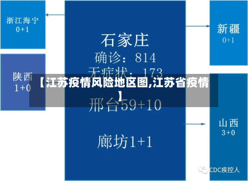 【江苏疫情风险地区图,江苏省疫情】
